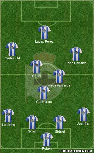 R.C. Deportivo de La Coruña S.A.D. Formation 2017