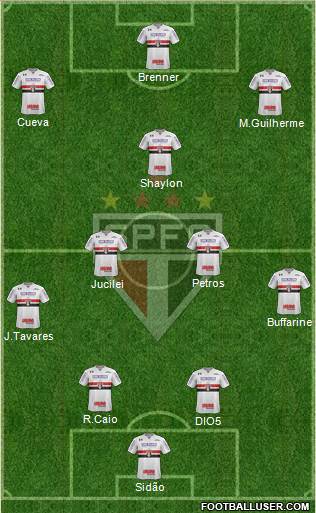 São Paulo FC Formation 2017