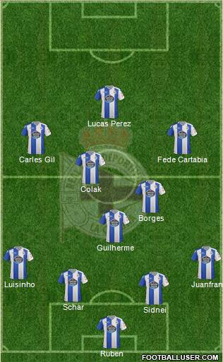 R.C. Deportivo de La Coruña S.A.D. Formation 2017