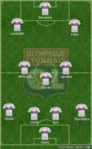 Olympique Lyonnais Formation 2017