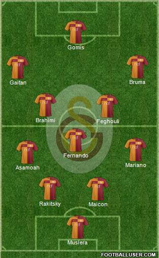 Galatasaray SK Formation 2017