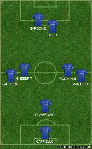 Chelsea Formation 2017