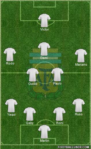 Argentina Formation 2017