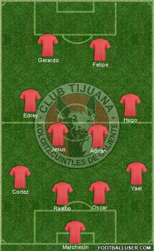 Xoloitzcuintles de Tijuana Formation 2017