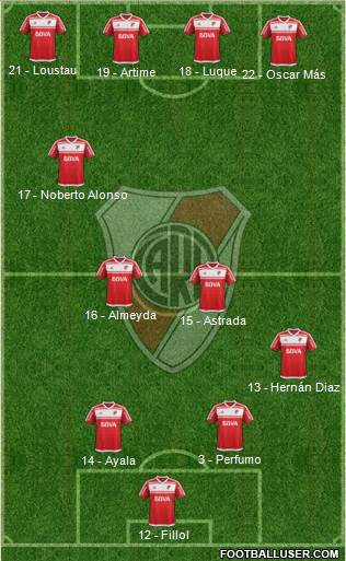 River Plate Formation 2017