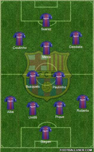 F.C. Barcelona Formation 2017