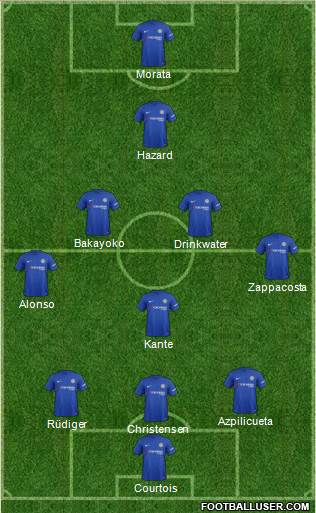 Chelsea Formation 2017