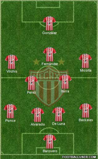 Club Deportivo Necaxa football formation