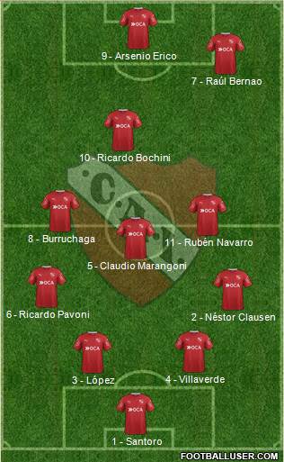 Independiente Formation 2017