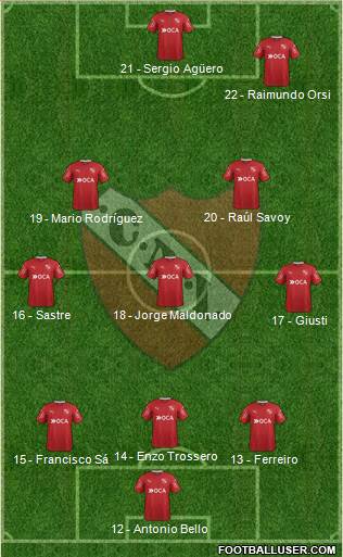 Independiente Formation 2017