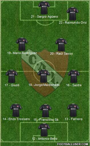 Independiente Formation 2017