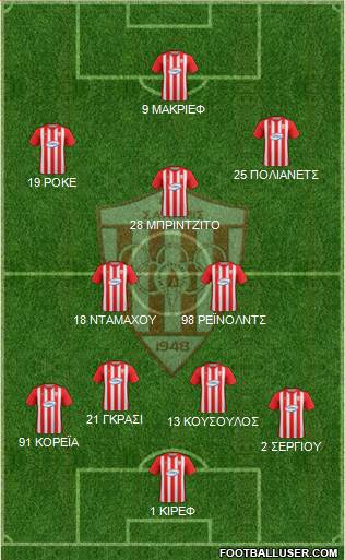 AS Nea Salamis Famagusta Formation 2017
