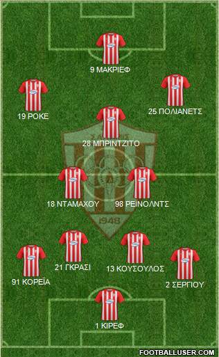 AS Nea Salamis Famagusta football formation