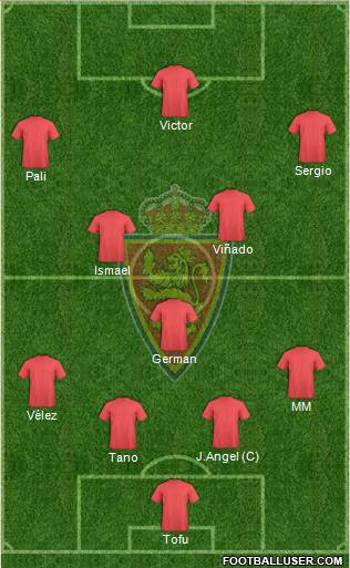 R. Zaragoza S.A.D. Formation 2017