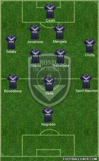 FC Girondins de Bordeaux Formation 2017