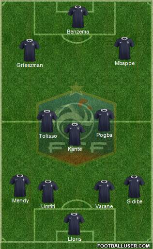 France Formation 2017