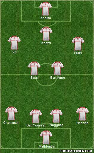 Tunisia Formation 2017