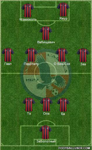 L'Aquila Formation 2017