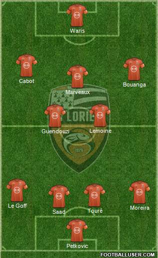 FC Lorient Bretagne Sud Formation 2017