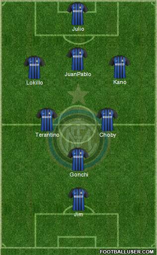 F.C. Internazionale Formation 2017