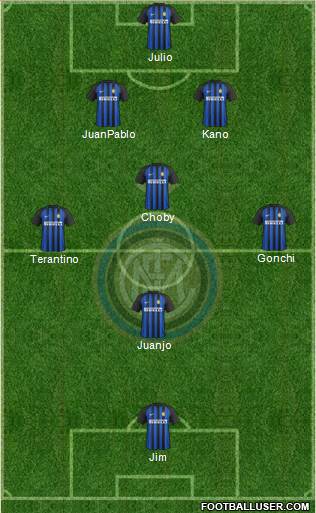 F.C. Internazionale Formation 2017