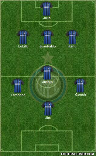 F.C. Internazionale Formation 2017