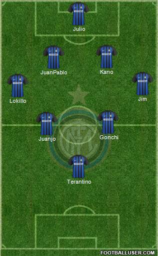 F.C. Internazionale Formation 2017