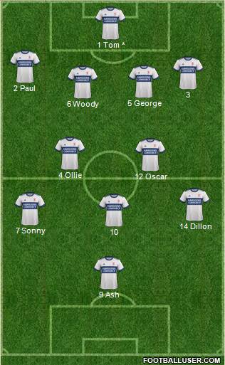 Middlesbrough Formation 2017