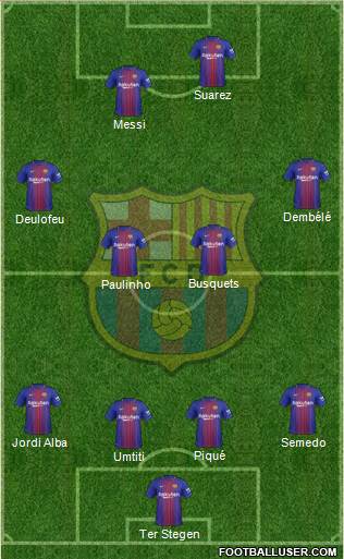 F.C. Barcelona Formation 2017