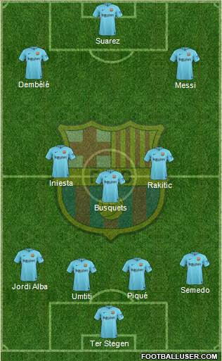 F.C. Barcelona Formation 2017