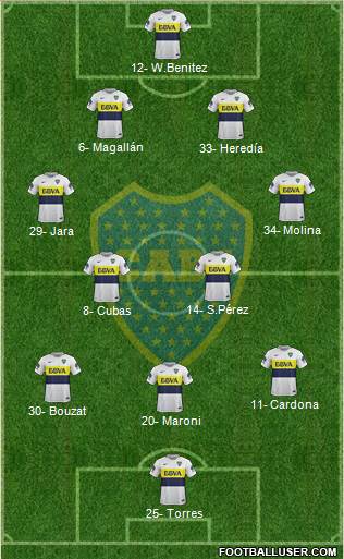 Boca Juniors Formation 2017