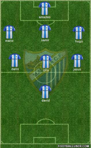 Málaga C.F., S.A.D. Formation 2017