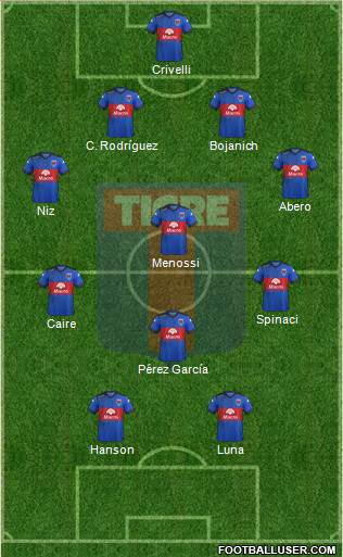 Tigre Formation 2017