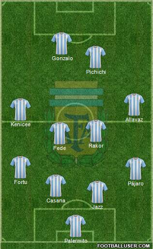 Argentina Formation 2017