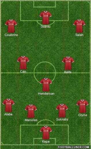 Liverpool Formation 2017