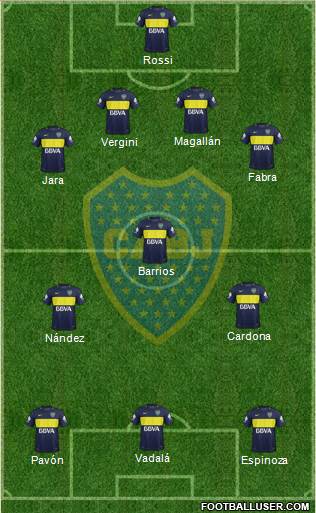 Boca Juniors Formation 2017