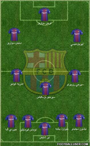 F.C. Barcelona Formation 2017
