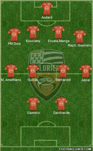 FC Lorient Bretagne Sud Formation 2017