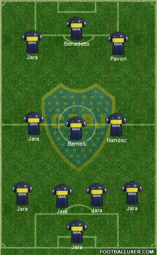 Boca Juniors Formation 2017