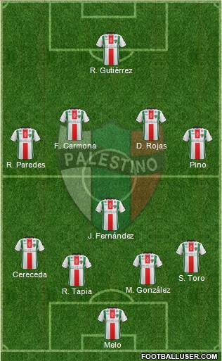 CD Palestino S.A.D.P. Formation 2017