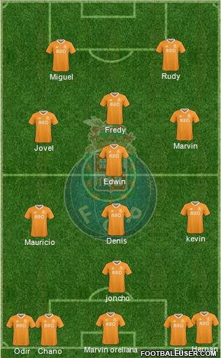 Futebol Clube do Porto - SAD Formation 2017