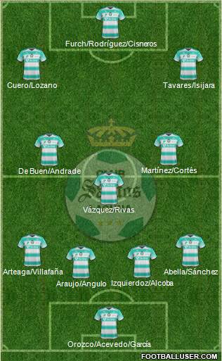 Club Deportivo Santos Laguna Formation 2017