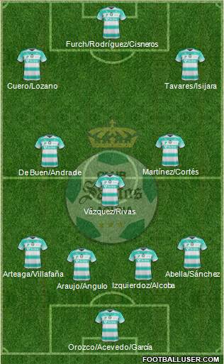 Club Deportivo Santos Laguna football formation