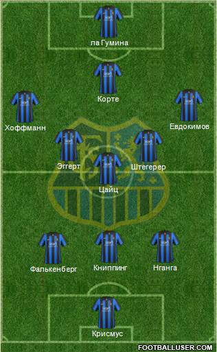 1.FC Saarbrücken Formation 2017