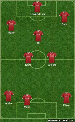 Liverpool Formation 2017