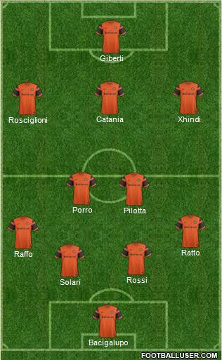 Dundee United Formation 2017