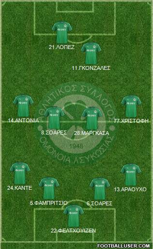 AS Omonoia Nicosia Formation 2017