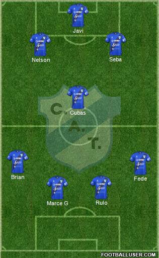 Temperley Formation 2017