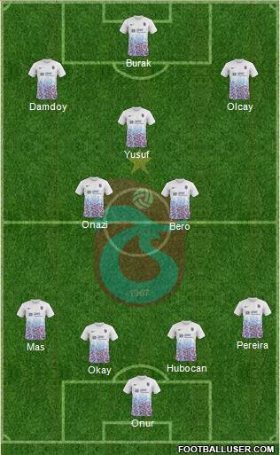 Trabzonspor Formation 2017