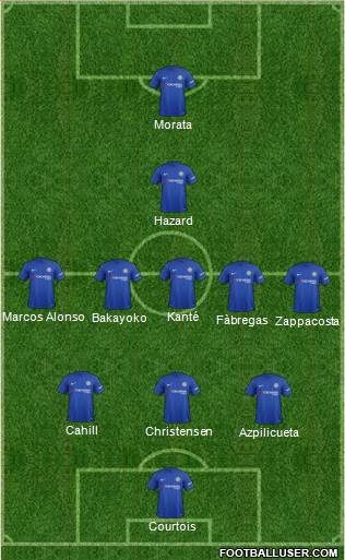 Chelsea Formation 2017